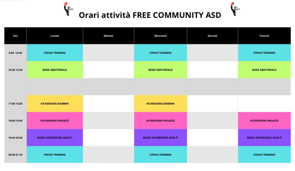 Tabella orari attività Free Community ASD: Cross Training, Boxe Amatoriale, Kickboxing Bambini, Kickboxing Ragazzi, Boxe/Kickboxing Adulti. Lunedì, Mercoledì e Venerdì dalle 8:00 alle 21:30.